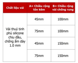 Khớp Nối Mềm Chống Cháy Loại Dày